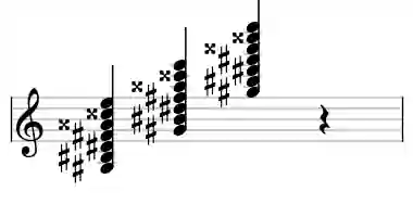 Sheet music of G# 7#9#11b13 in three octaves